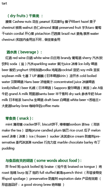 几乎所有食物的英文翻译!实用收藏!吃货必备!