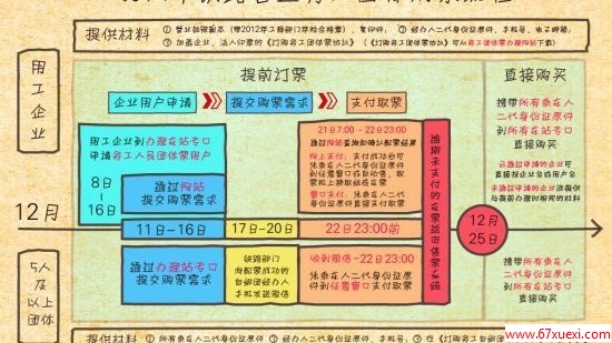  www.67xuexi.com
