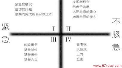 ֻҪԸ⣬һ콫ʮСʱ www.67xuexi.com