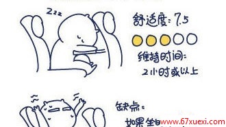 ڷɻ˯ www.67xuexi.com