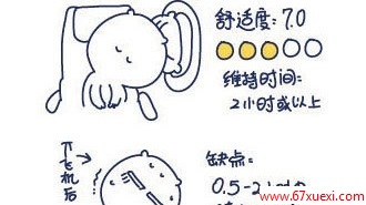 ڷɻ˯ www.67xuexi.com