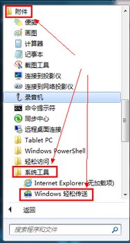 鿴ͼ
