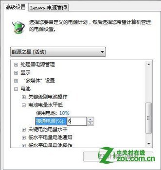 鿴ͼ