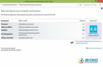 곞Aspire P3α 