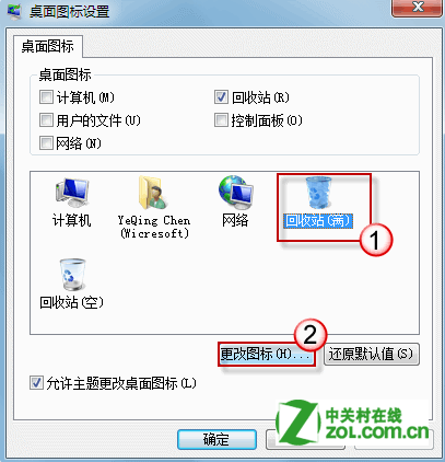 鿴ͼ