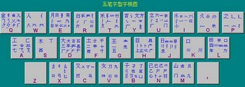 ѧʴ-----1Сʱѧᣬָ www.67xuexi.com