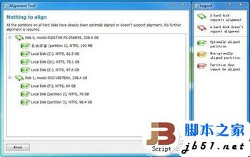  SSDװWin7ϵͳְ취 