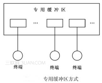 ն˴ĸ www.67xuexi.com