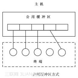 ն˴ĸ