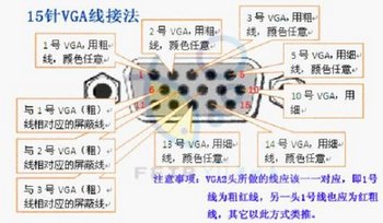 VGAӿڶ弰 www.67xuexi.com