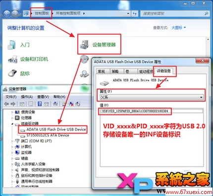 USB 2.0洢豸ΨһINF豸ʶ