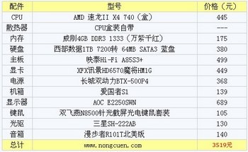 3519ԪԼ۱AMDĺ˶Եõ www.67xuexi.com