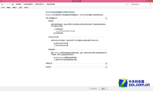 Win7/Win8/8.1 Ӱ 