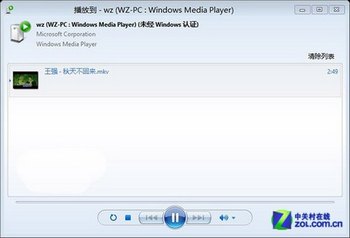 Win7/Win8/8.1 Ӱ 