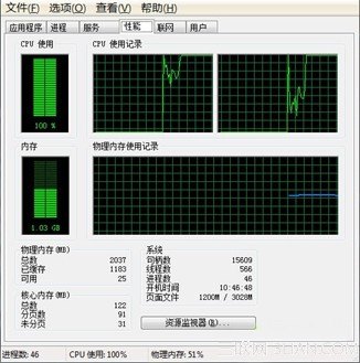 CPUʹʹô죿  www.67xuexi.com