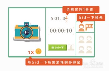 bidõ淨ģ
