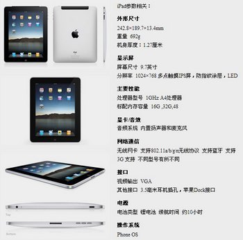 ipadŽ www.67xuexi.com