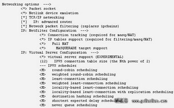 LVSLinuxϴؾ⼯Ⱥͼ