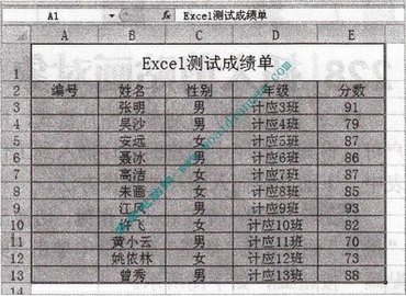 ExcelԪʽ www.67xuexi.com
