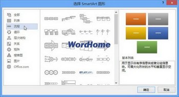 SmartArt