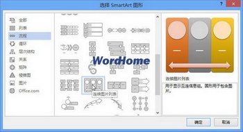 ѡSmartArtͼ