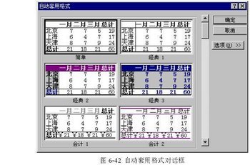 Excel Զñʽ   www.67xuexi.com