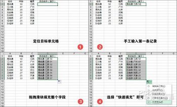 ͼ3 excel 2013칫ɣֶκϲ