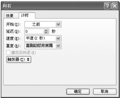 PowerPointʾĸԶ嶯