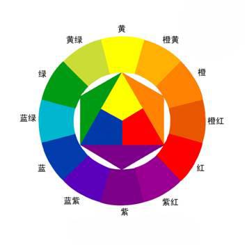 ױ——ײɫʥ    www.67xuexi.com