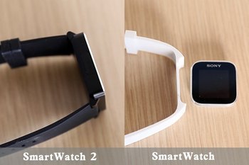 Smartwatch 2飺˫ֵ