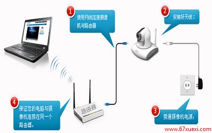 ұװ www.67xuexi.com