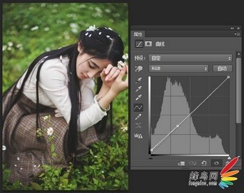 花间摄影师Luna森系人像后期分享