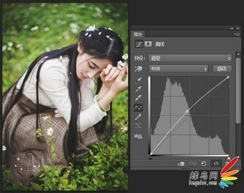 花间摄影师Luna森系人像后期分享