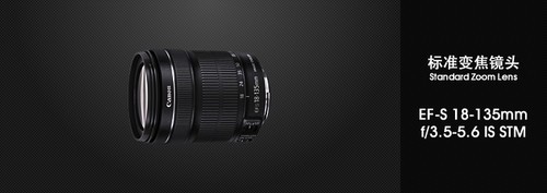 Canonͷ һ