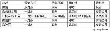 ΢ŵữϵ www.67xuexi.com