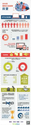 ﻿2013Ӫƻ www.67xuexi.com