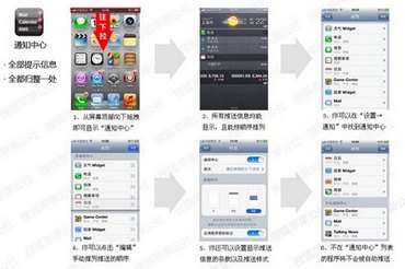  - Ѻƻ硿iOS 5 ¹ʹȫλ