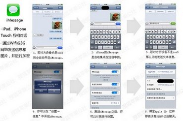  - Ѻƻ硿iOS 5 ¹ʹȫλ