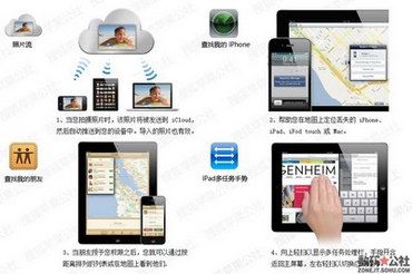  - Ѻƻ硿iOS 5 ¹ʹȫλ